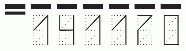 Пример заполнения индекса 141170