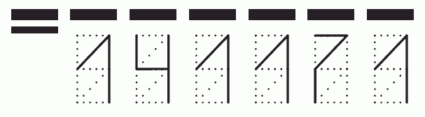 Пример заполнения индекса 141171