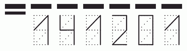 Пример заполнения индекса 141201