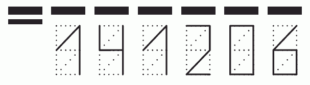 Пример заполнения индекса 141206