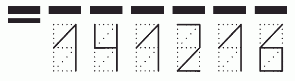 Пример заполнения индекса 141216