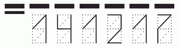 Пример заполнения индекса 141217