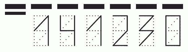 Пример заполнения индекса 141230