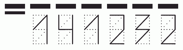 Пример заполнения индекса 141232