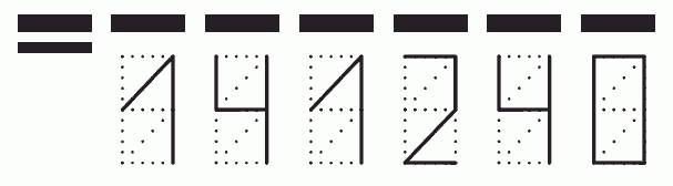 Пример заполнения индекса 141240