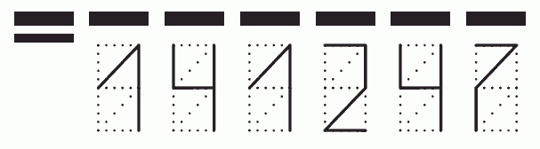 Пример заполнения индекса 141247