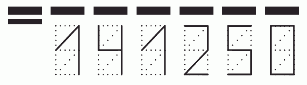 Пример заполнения индекса 141250