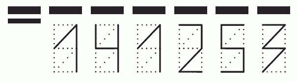 Пример заполнения индекса 141253