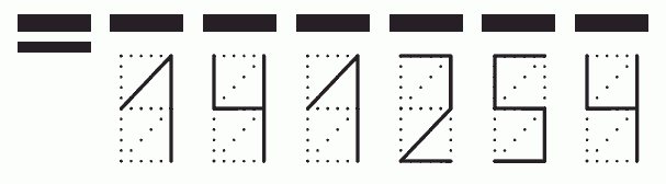 Пример заполнения индекса 141254