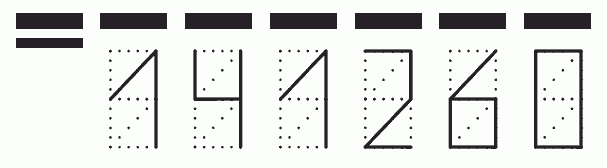 Пример заполнения индекса 141260