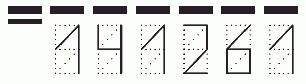 Пример заполнения индекса 141261