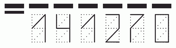 Пример заполнения индекса 141270