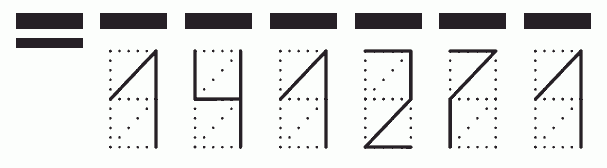 Пример заполнения индекса 141271