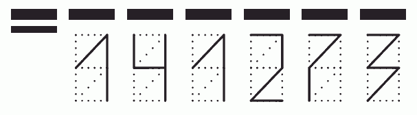 Пример заполнения индекса 141273