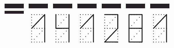 Пример заполнения индекса 141281