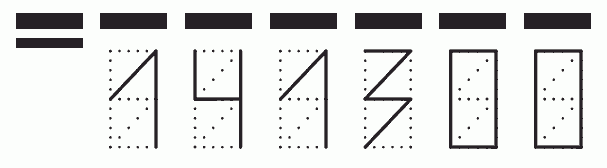 Пример заполнения индекса 141300