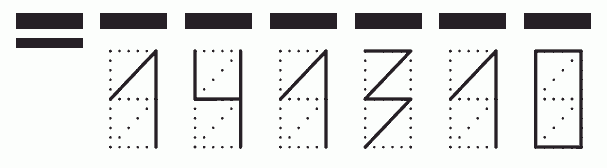 Пример заполнения индекса 141310