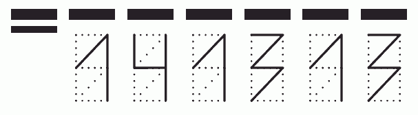 Пример заполнения индекса 141313