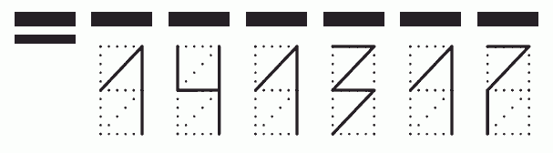 Пример заполнения индекса 141317