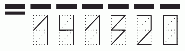 Пример заполнения индекса 141320