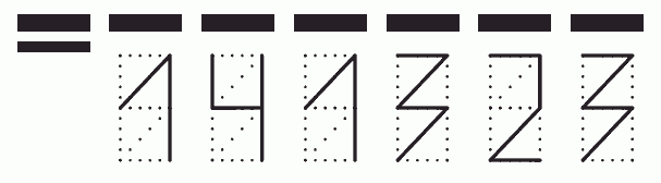 Пример заполнения индекса 141323