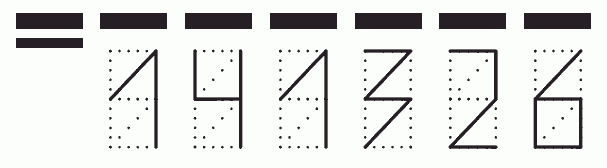 Пример заполнения индекса 141326