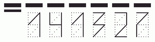 Пример заполнения индекса 141327