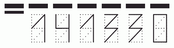 Пример заполнения индекса 141330