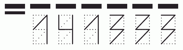 Пример заполнения индекса 141333