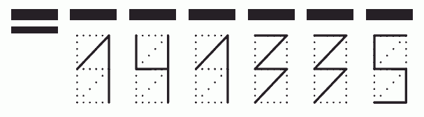 Пример заполнения индекса 141335