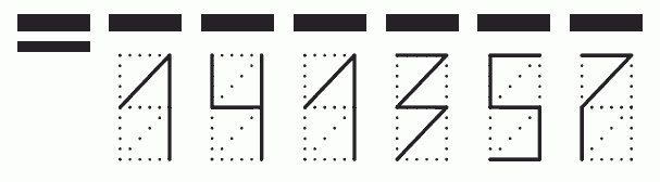 Пример заполнения индекса 141357