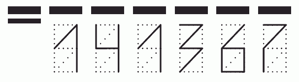 Пример заполнения индекса 141367