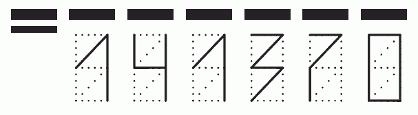 Пример заполнения индекса 141370