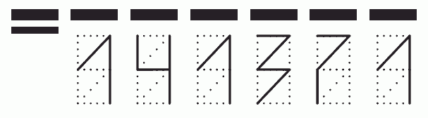 Пример заполнения индекса 141371