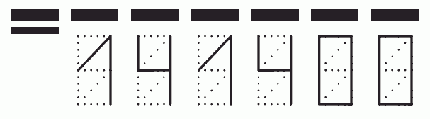 Пример заполнения индекса 141400