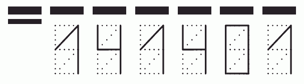 Пример заполнения индекса 141401