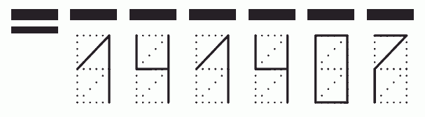 Пример заполнения индекса 141407