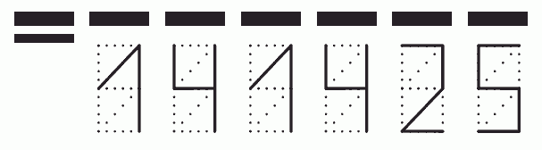 Пример заполнения индекса 141425