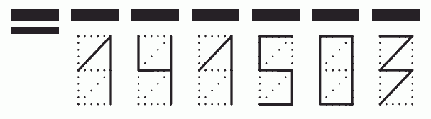 Пример заполнения индекса 141503