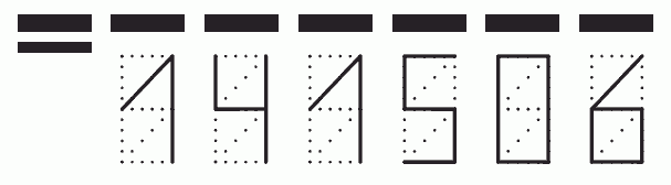 Пример заполнения индекса 141506