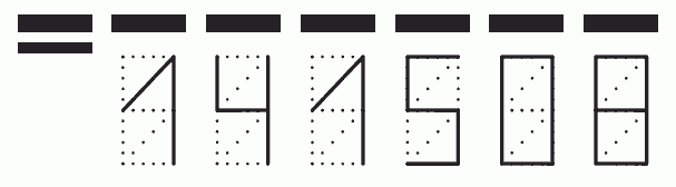 Пример заполнения индекса 141508