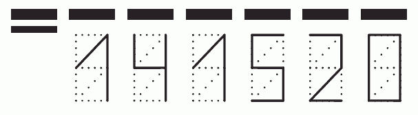 Пример заполнения индекса 141520