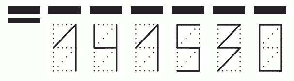 Пример заполнения индекса 141530