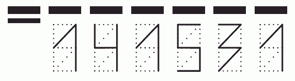 Пример заполнения индекса 141531