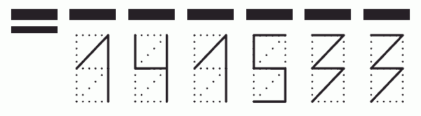 Пример заполнения индекса 141533