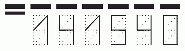 Пример заполнения индекса 141540