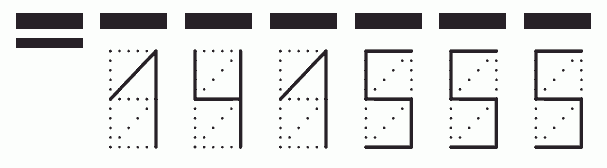 Пример заполнения индекса 141555