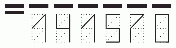 Пример заполнения индекса 141570