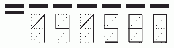 Пример заполнения индекса 141580