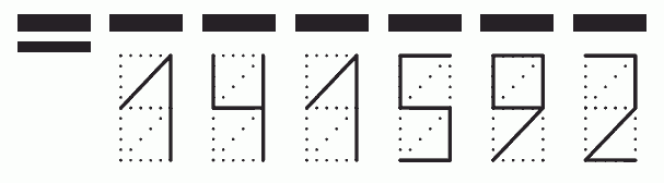 Пример заполнения индекса 141592